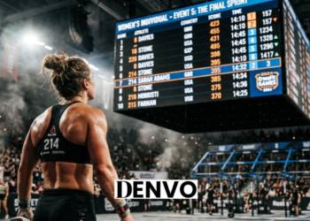 crossfit games leaderboard