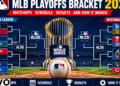 mlb playoffs bracket